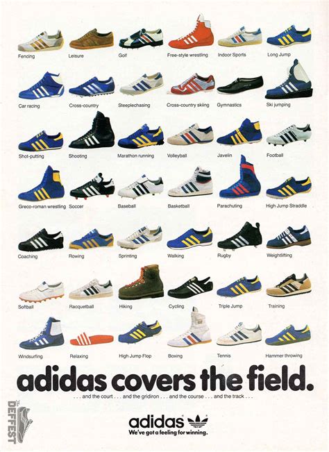 all adidas shoes ever made